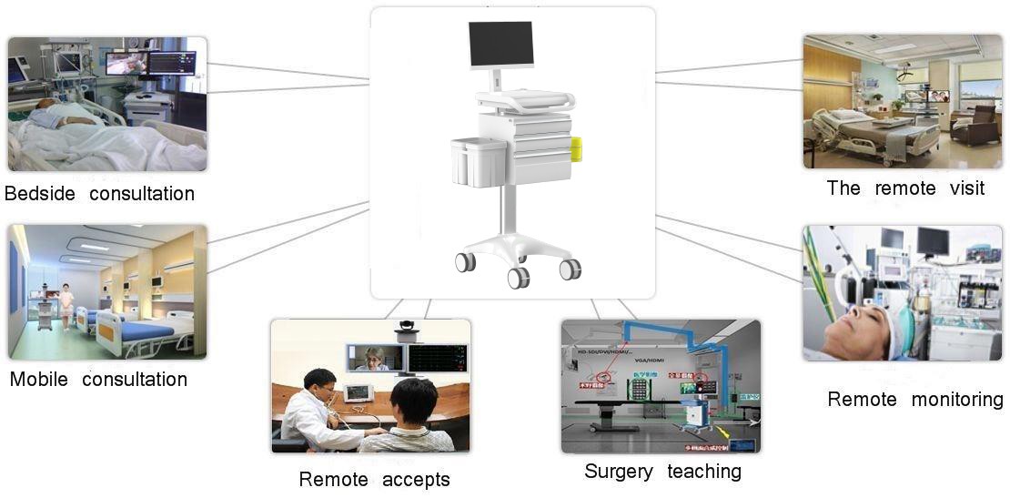 medical cart application